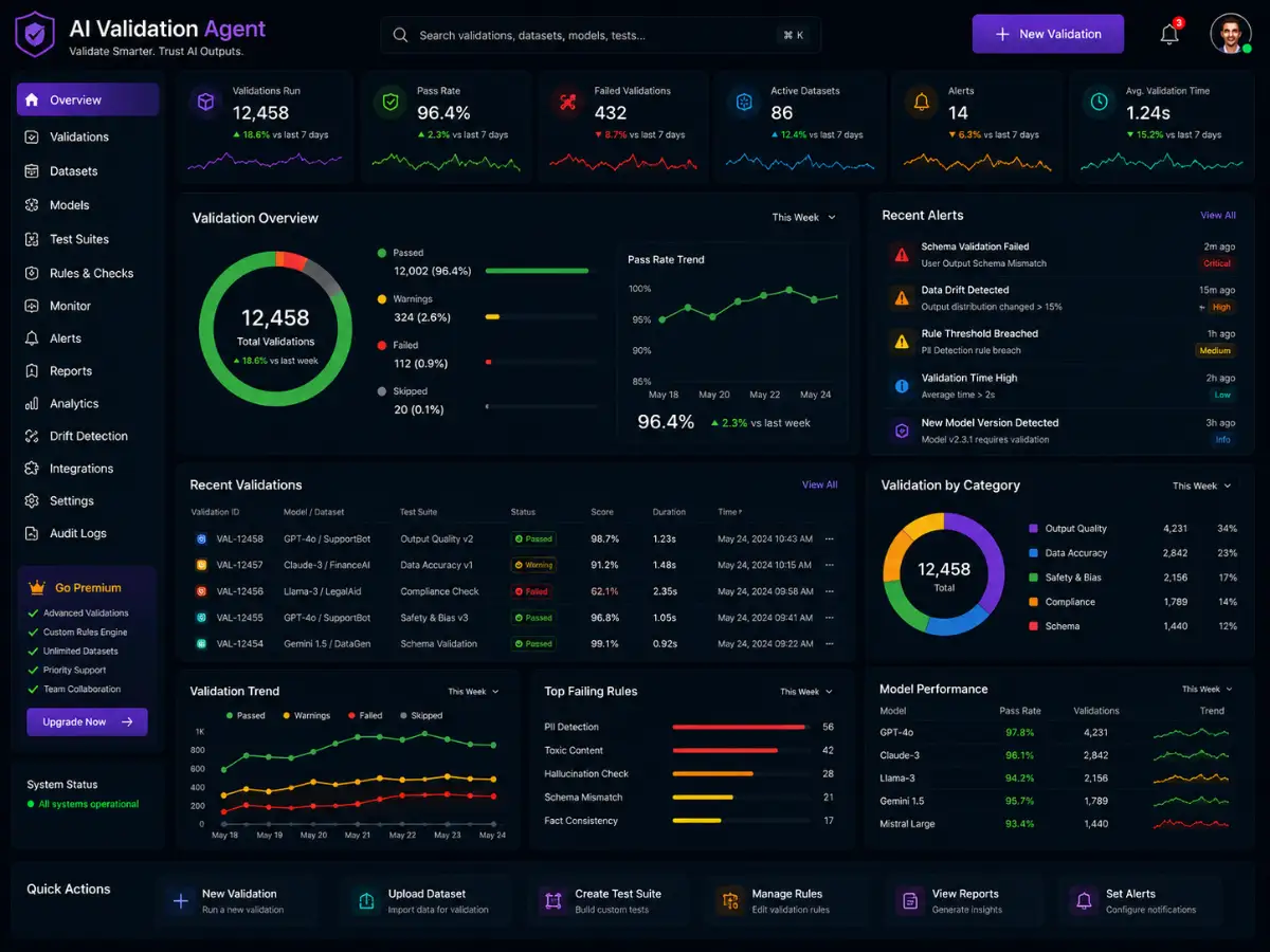 aivalidation.app AI validation app — validation dashboard preview